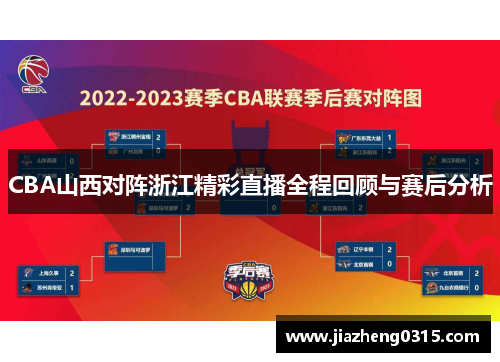 CBA山西对阵浙江精彩直播全程回顾与赛后分析