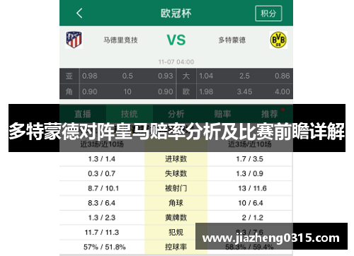 多特蒙德对阵皇马赔率分析及比赛前瞻详解